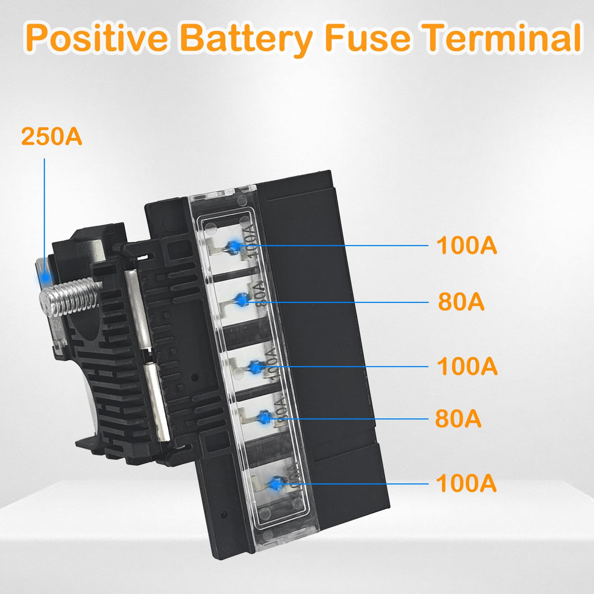 Formiden side profile with included hardware showing direct-fit mounting benefit