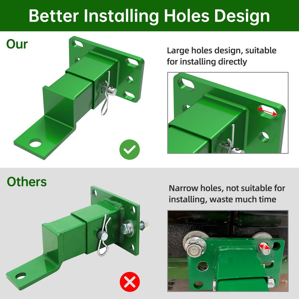 ForoGore receiver installed on a John Deere Z-Trak demonstrating easy bolt-on benefit