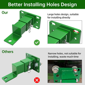 ForoGore receiver installed on a John Deere Z-Trak demonstrating easy bolt-on benefit