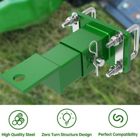 ForoGore mounting hardware and U-bolts laid out for quick installation and secure fit