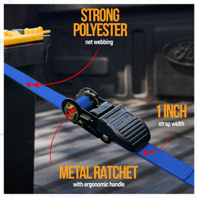 FORTEM ratchet handle close-up with rubber grip for easier tightening benefit