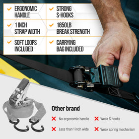FORTEM roof rack setup with straps securing kayak for safe travel