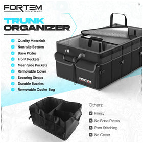 FORTEM next to grocery bags illustrating capacity and real-world cargo organization benefits