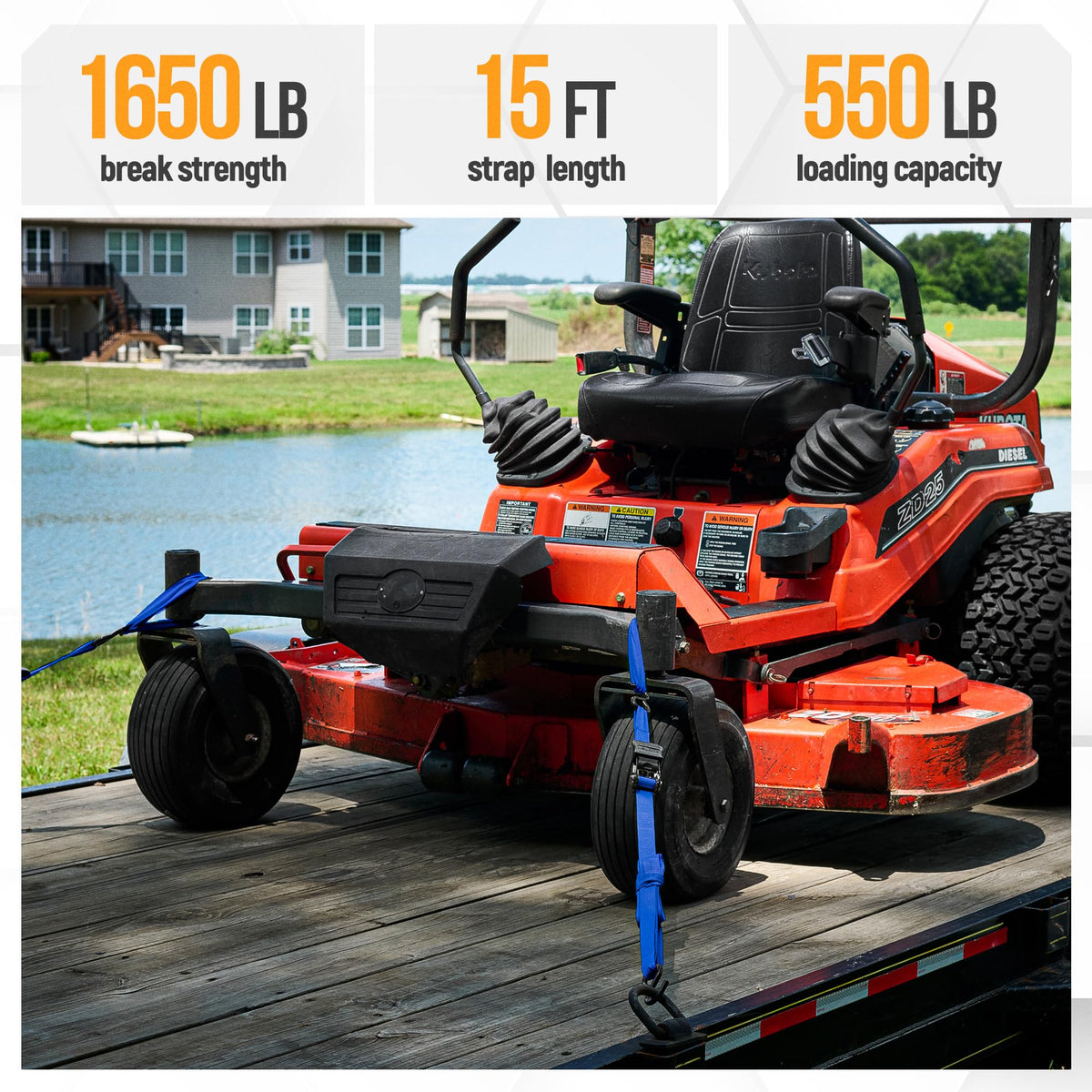 FORTEM polyester webbing texture highlighting durable material and low-stretch benefit