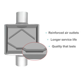 FortisArc muffler clamp‑on installation on exhaust demonstrating easy fitment
