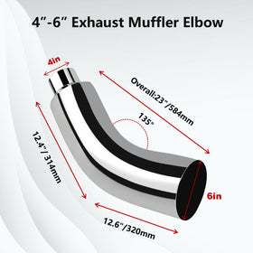 FortisArc close-up of chrome plating highlighting heat resistance and shine