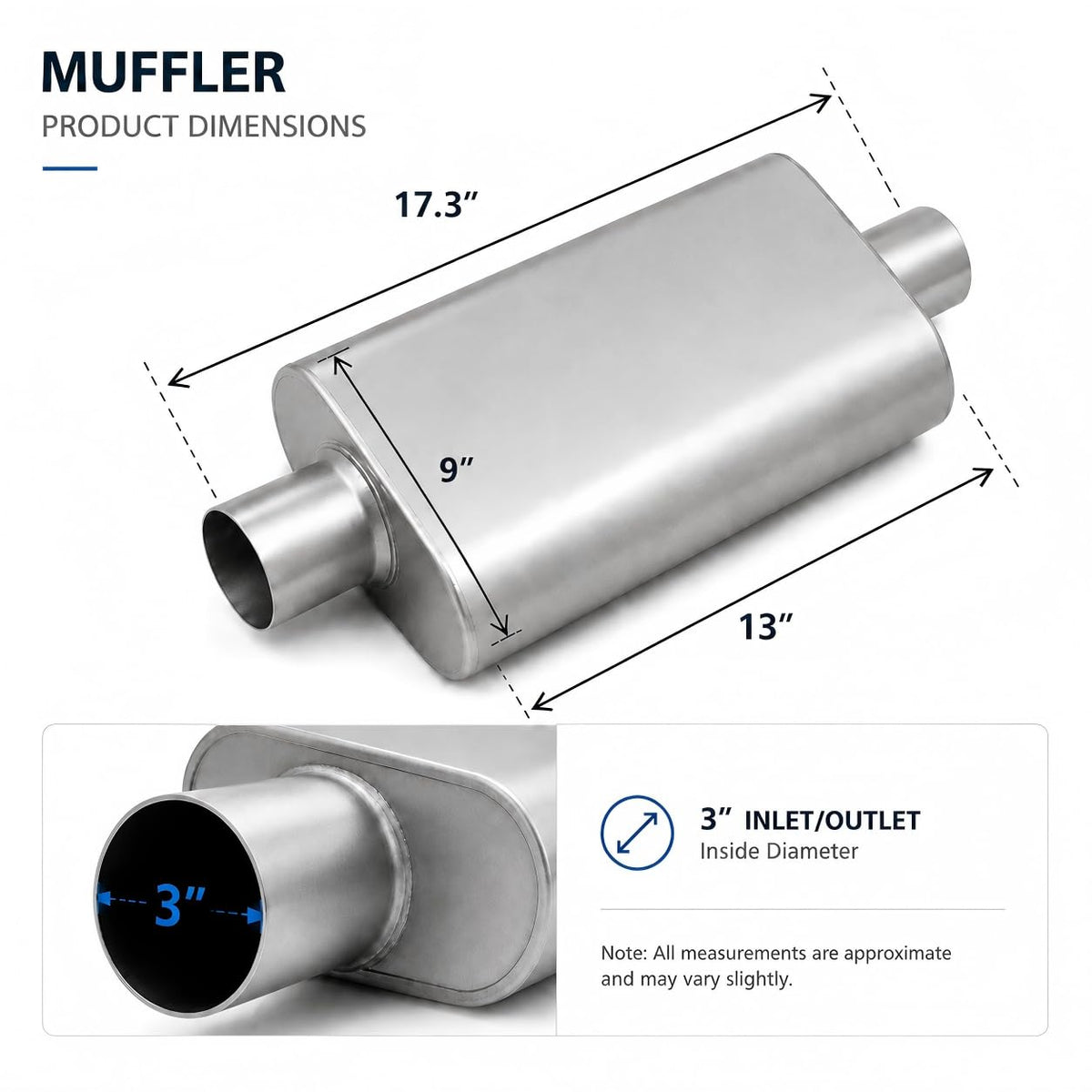 FortisArc inlet and outlet ends showing 3" diameter fit for easy pipe connection