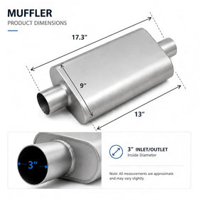 FortisArc inlet and outlet ends showing 3" diameter fit for easy pipe connection