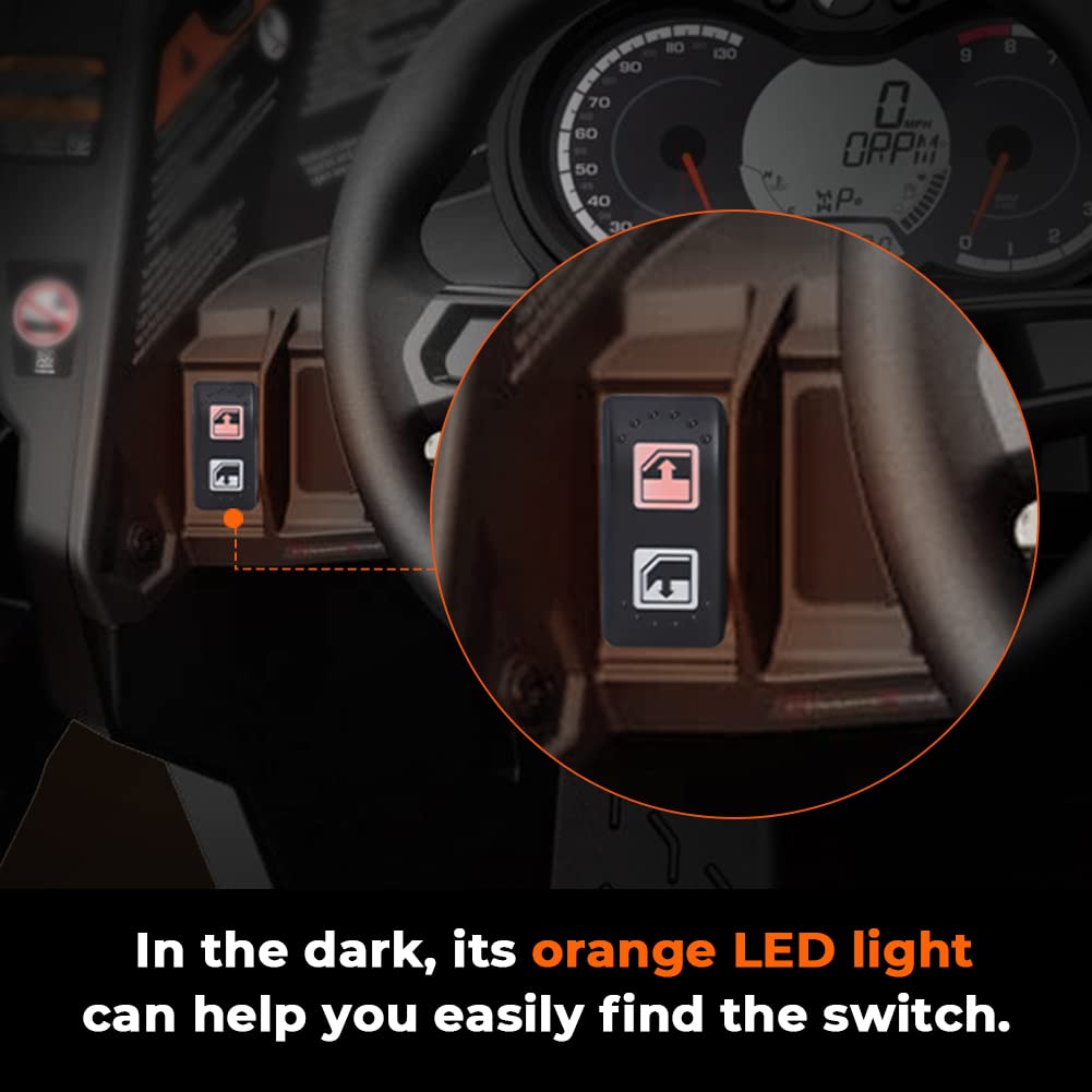 Foruly close-up of switch buttons illustrating tactile reliability benefit