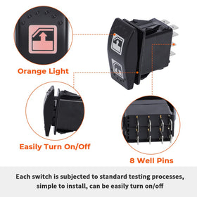 Foruly packaging and label showing correct OEM replacement benefit