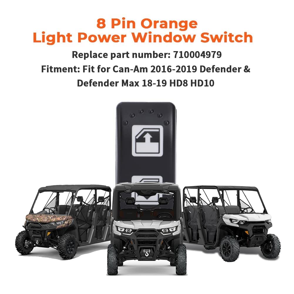 Foruly switch next to coin showing compact size and fitment benefit