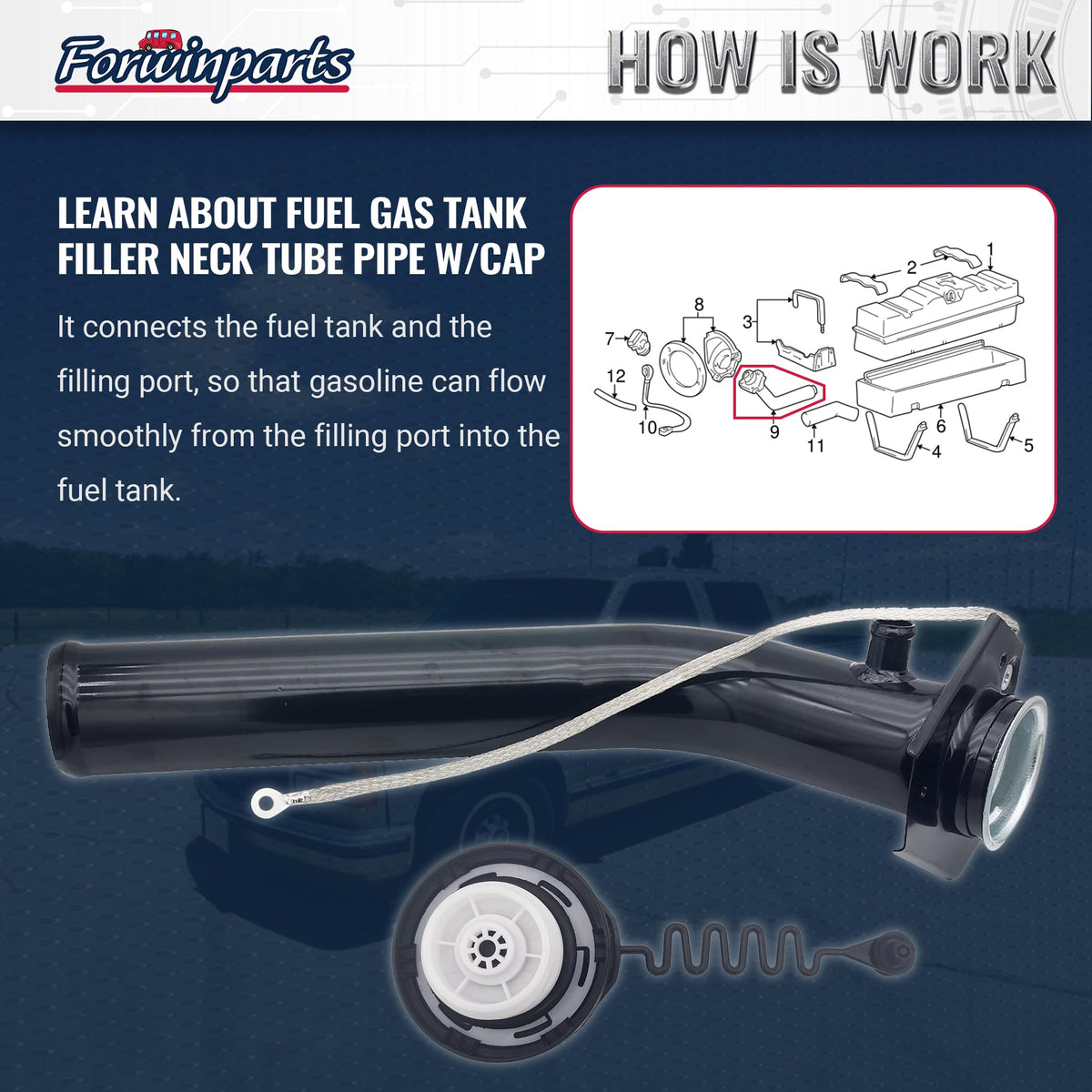 Forwinparts cap thread and seal detail for leak-prevention benefit
