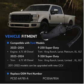 FORZEEY mounting detail highlighting bolt points and easy installation benefit