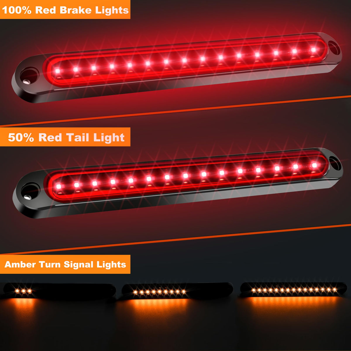 FOUFLY close-up of 30-LED array highlighting clarity and long life