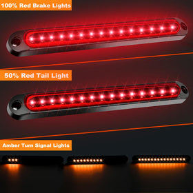 FOUFLY close-up of 30-LED array highlighting clarity and long life
