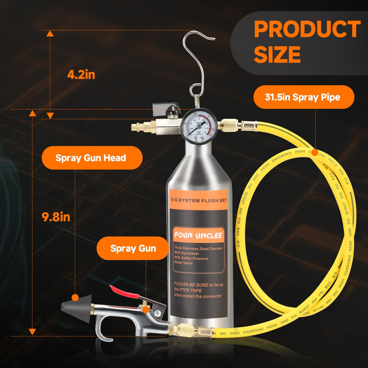 FOUR UNCLES kit in use on a vehicle AC line showing targeted solvent flow and cleaning benefit