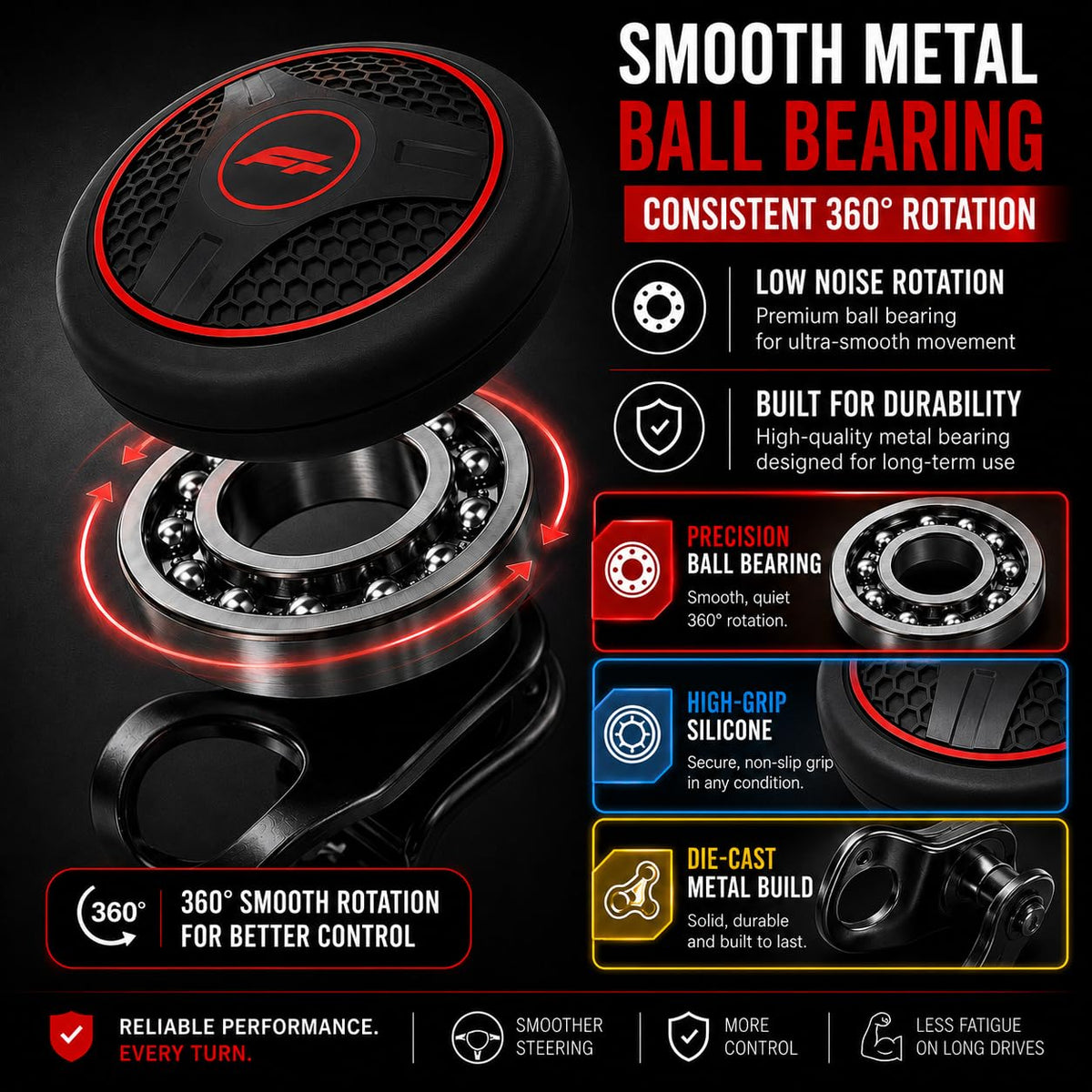 FOURING installed on a car steering wheel illustrating compatibility and improved one-handed steering