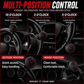 FOURING textured silicone grip close-up providing non-slip comfort and reduced hand fatigue