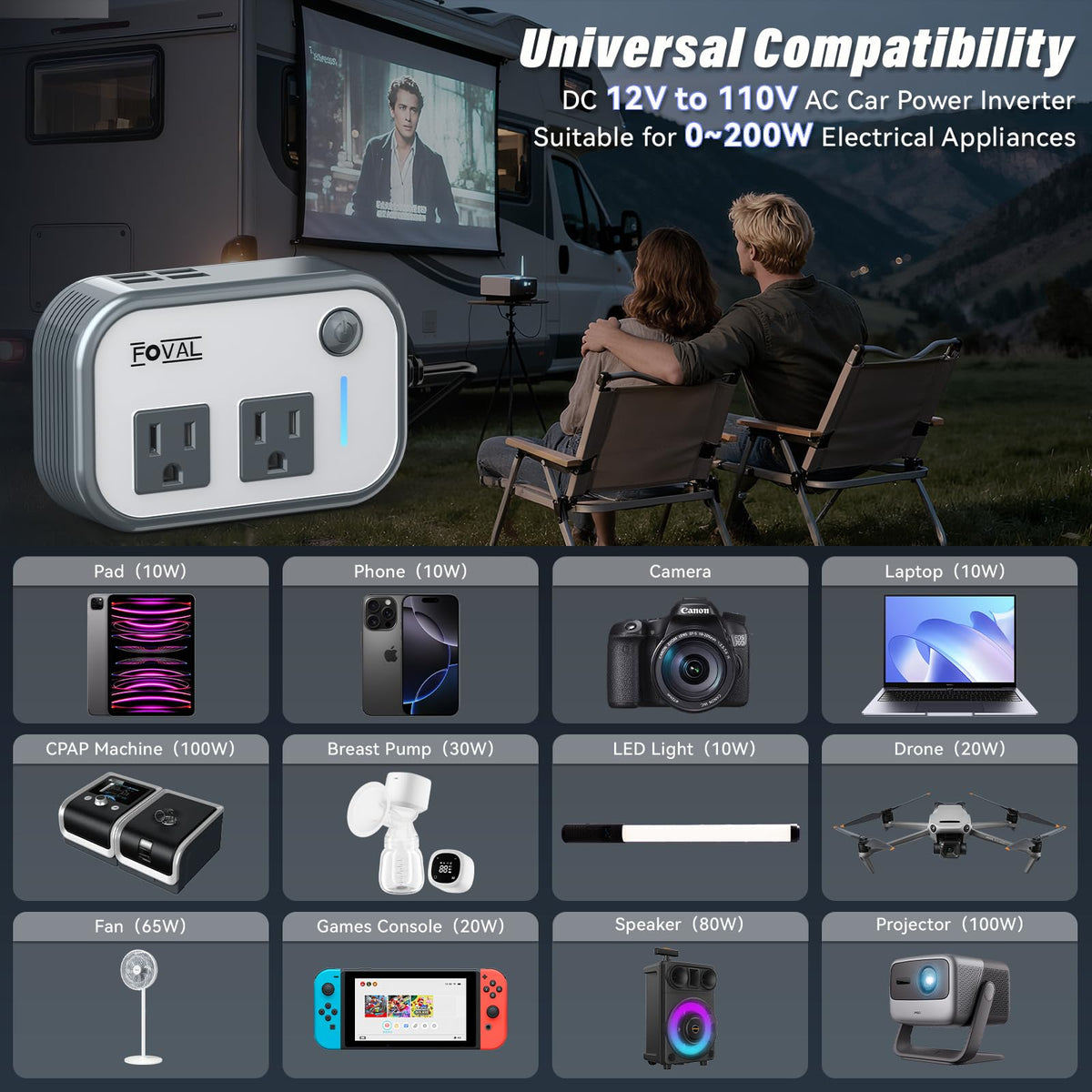 FOVAL packed in a backpack travel kit for easy storage and on-the-road convenience