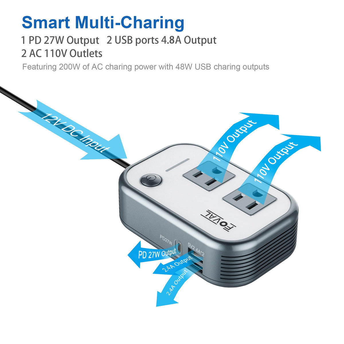 FOVAL close-up of dual 110V AC outlets protecting devices on the go