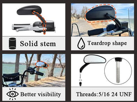 FOVPLUE slim-profile side angle tucks near hand controls for unobstructed operation