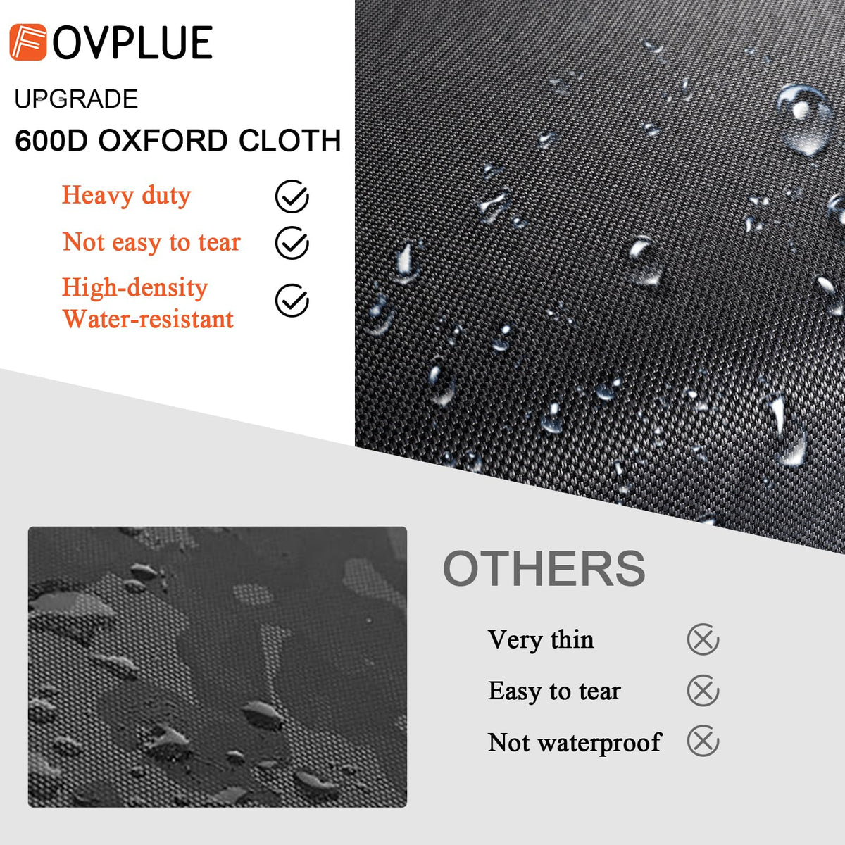 FOVPLUE size comparison with ruler confirming fit up to 32 by 17 inches