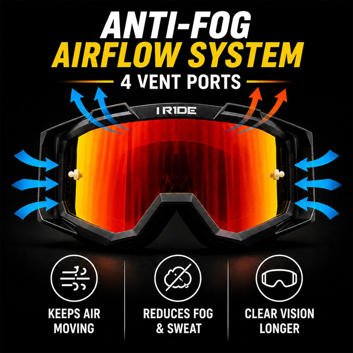 Fox Powersports tear-offs and posts detail for quick mud-clear removal