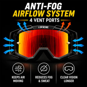 Fox Powersports tear-offs and posts detail for quick mud-clear removal