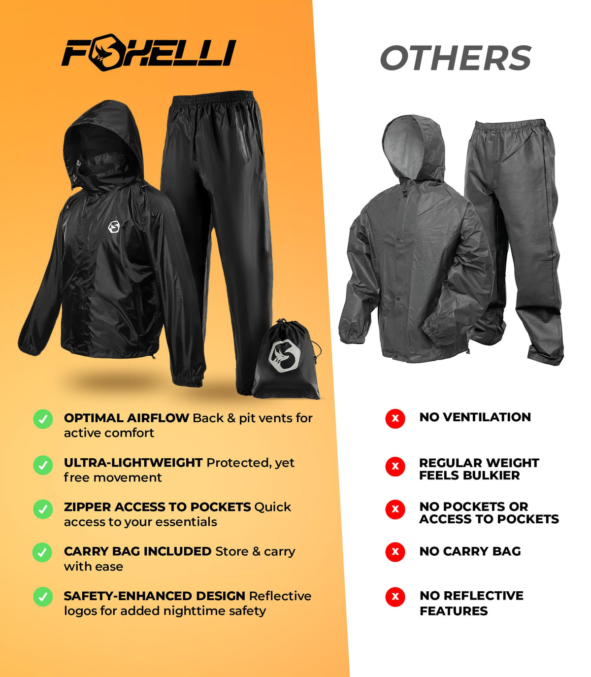 Foxelli size scale with model showing fit and layering capability