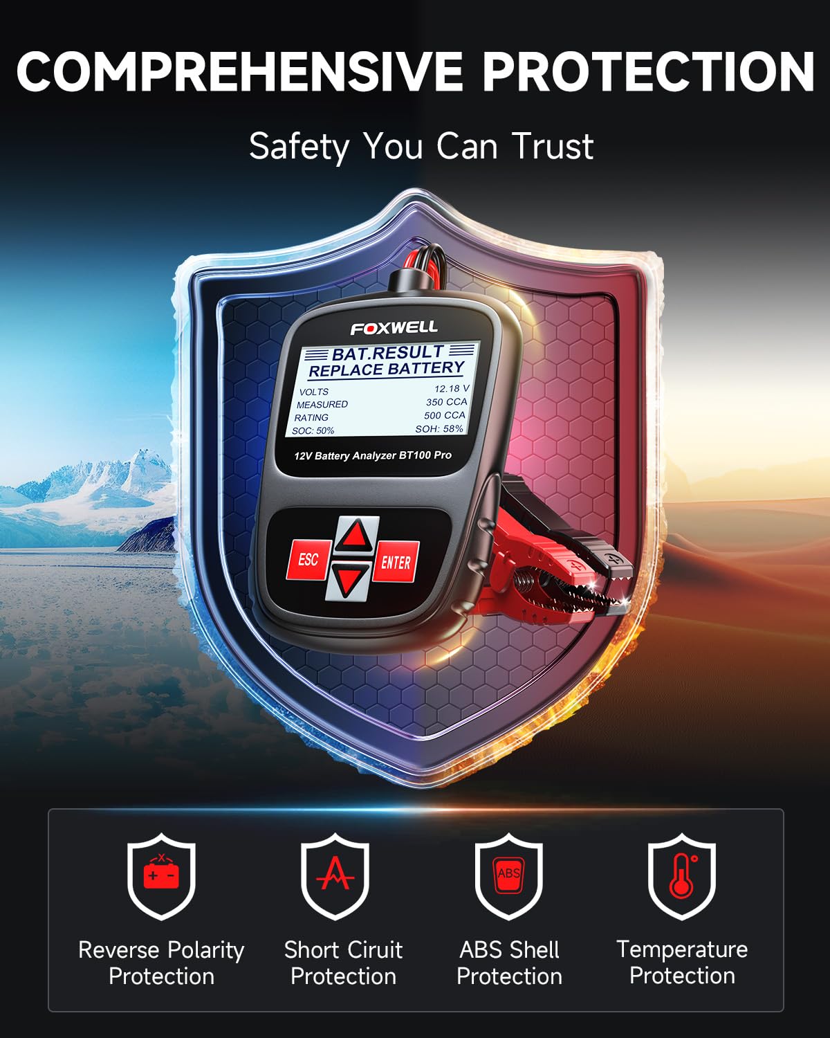 FOXWELL BT100 PRO roadside use in a car trunk for emergency preparedness