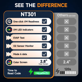 FOXWELL NT301 red-yellow-green LED readiness indicator for emissions checks