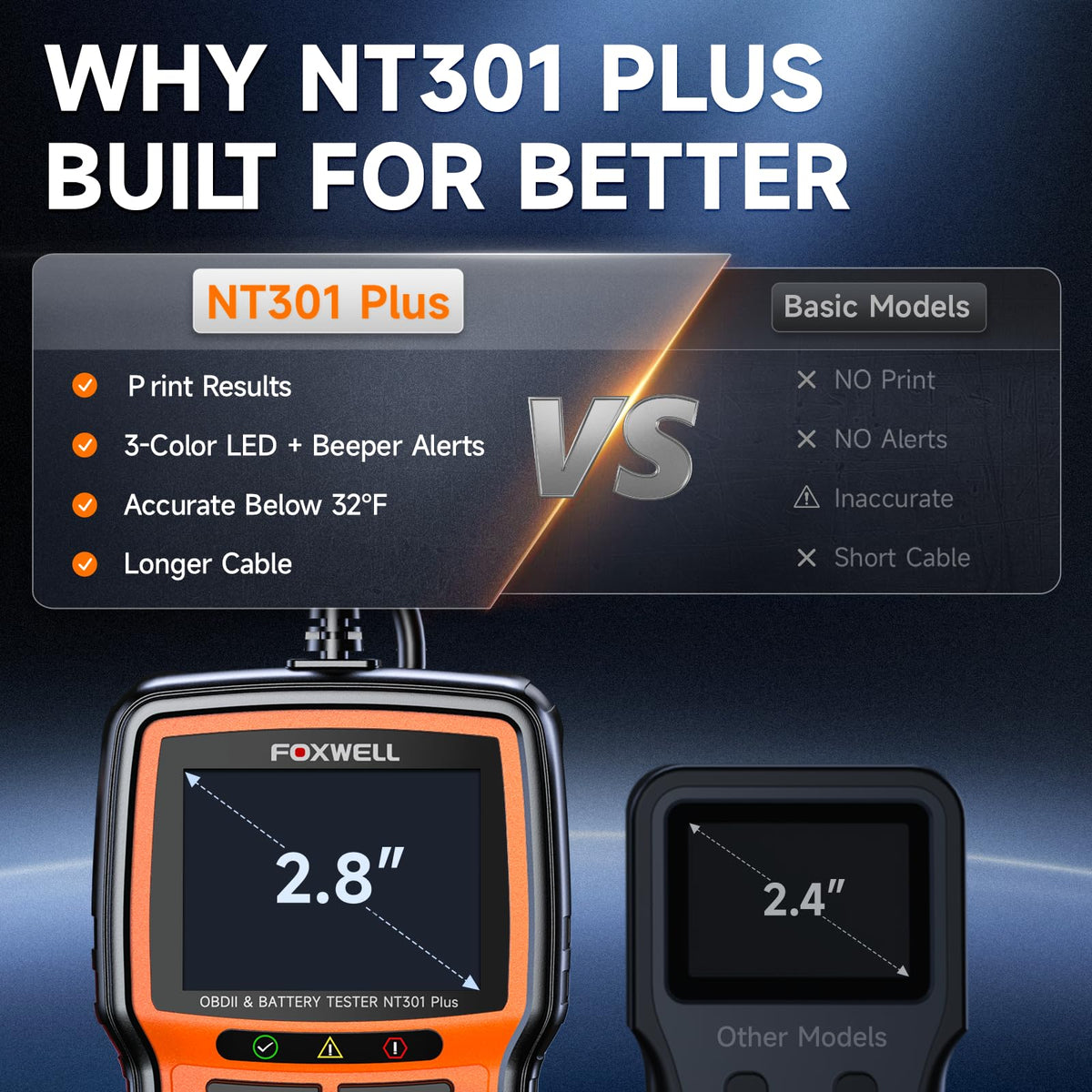 FOXWELL NT301 Plus used roadside to diagnose problems and avoid towing