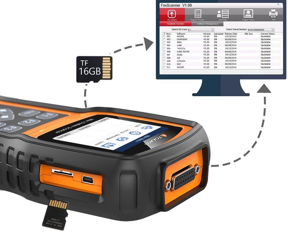 FOXWELL NT530 PLUS on garage workbench with BMW, professional repair benefit