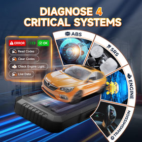 FOXWELL NT614 Elite plugged into vehicle OBD2 port enabling fast AutoVIN detection and diagnosis