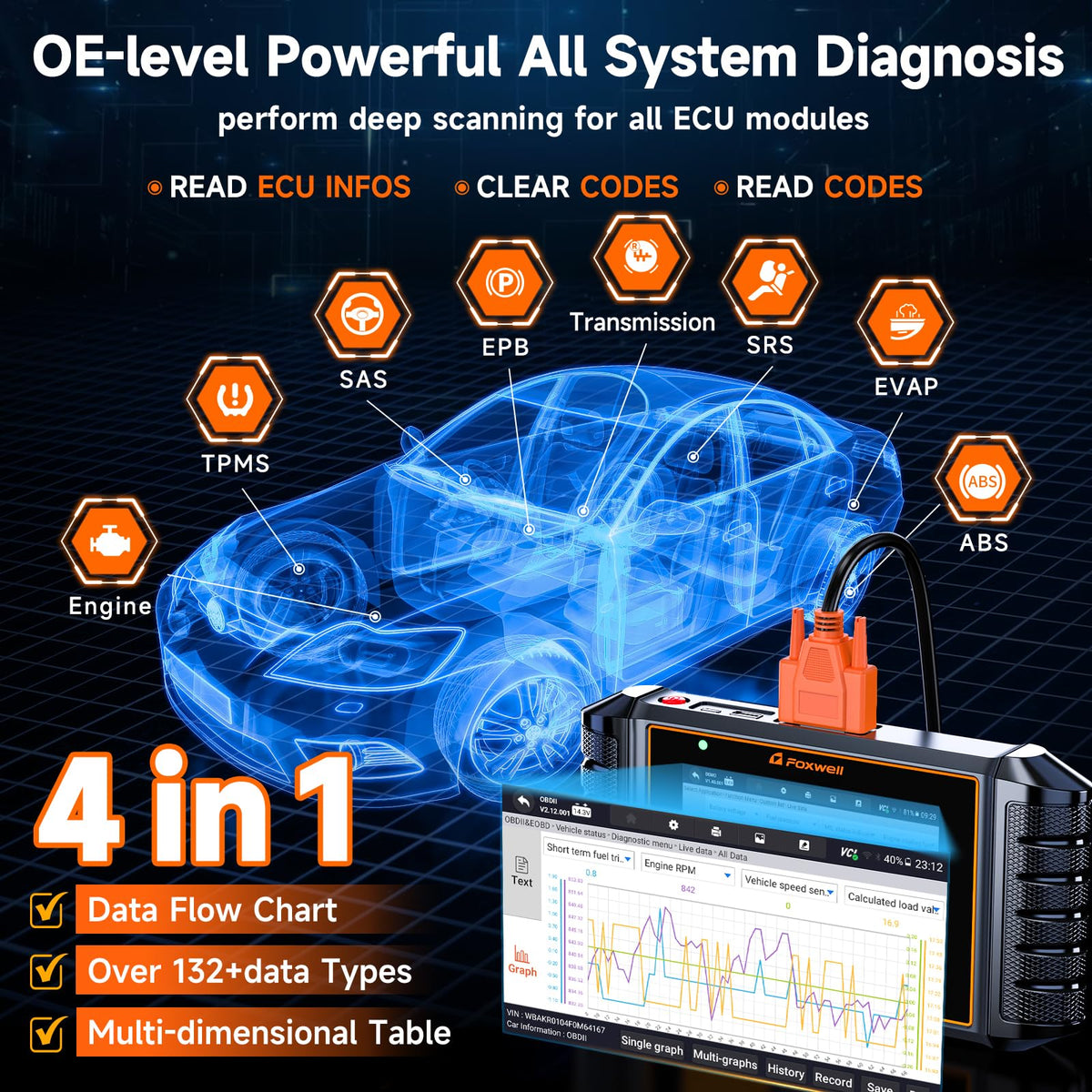 FOXWELL NT726 controls close-up highlighting rugged buttons and glove-friendly screen