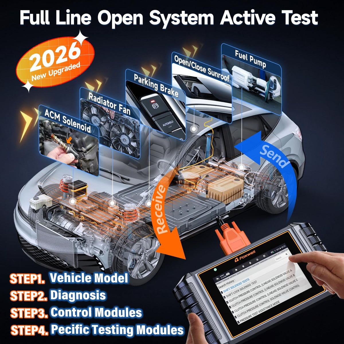 FOXWELL NT726 touchscreen showing live 4-in-1 data flow to pinpoint issues quickly