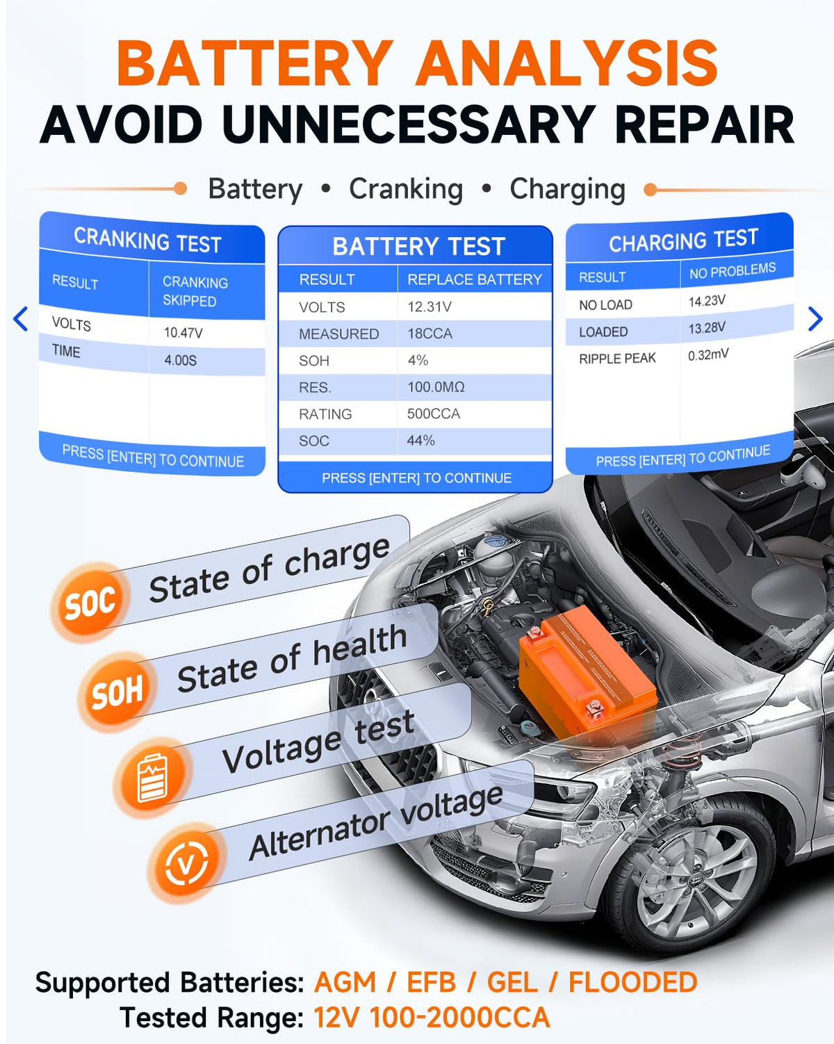 FOXWELL connected to OBD2 port demonstrating vehicle diagnostics and fault retrieval