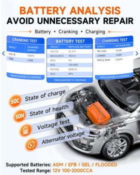 FOXWELL connected to OBD2 port demonstrating vehicle diagnostics and fault retrieval