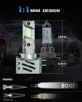 FRANXI H11B next to ruler showing compact 1:1 size