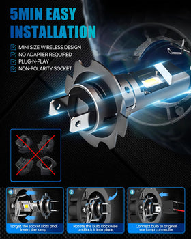 FRANXI H7 cooling fan closeup demonstrating active heat control benefit