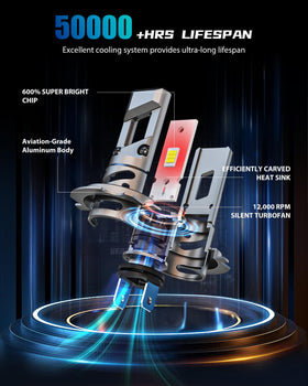 FRANXI H7 heat sink detail illustrating aviation aluminum durability