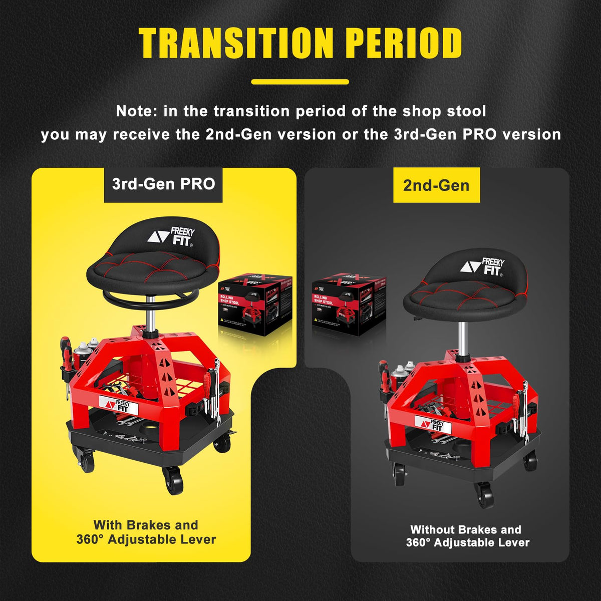 FreekyFit mechanic seated on stool using tools in garage demonstrating workflow benefit
