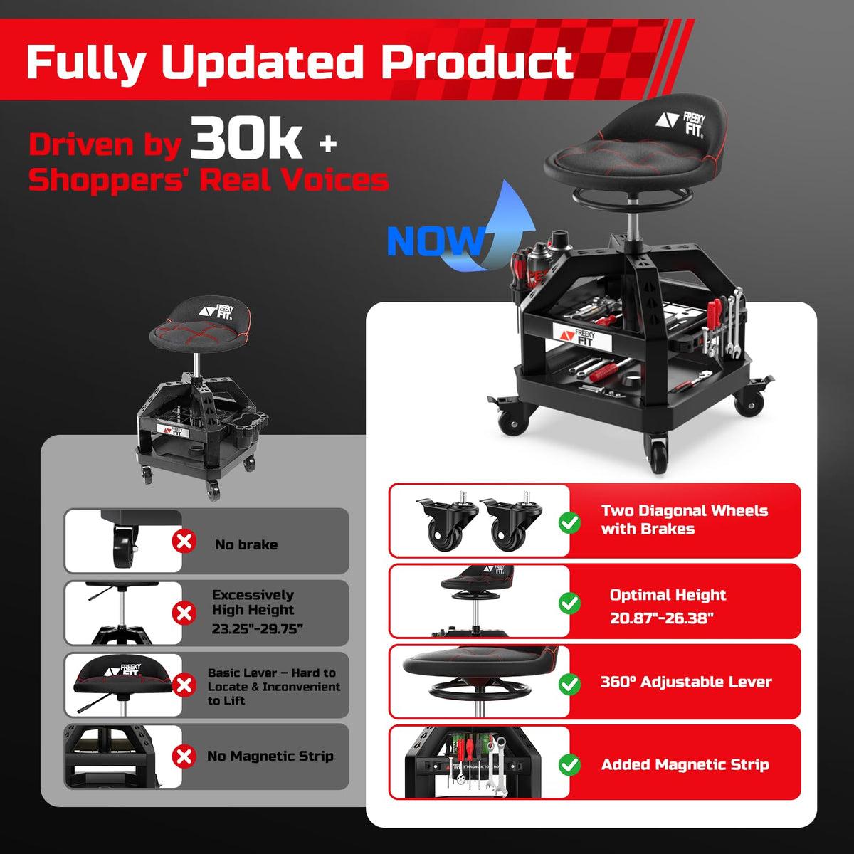 FreekyFit side profile highlighting back support and swivel for reduced fatigue