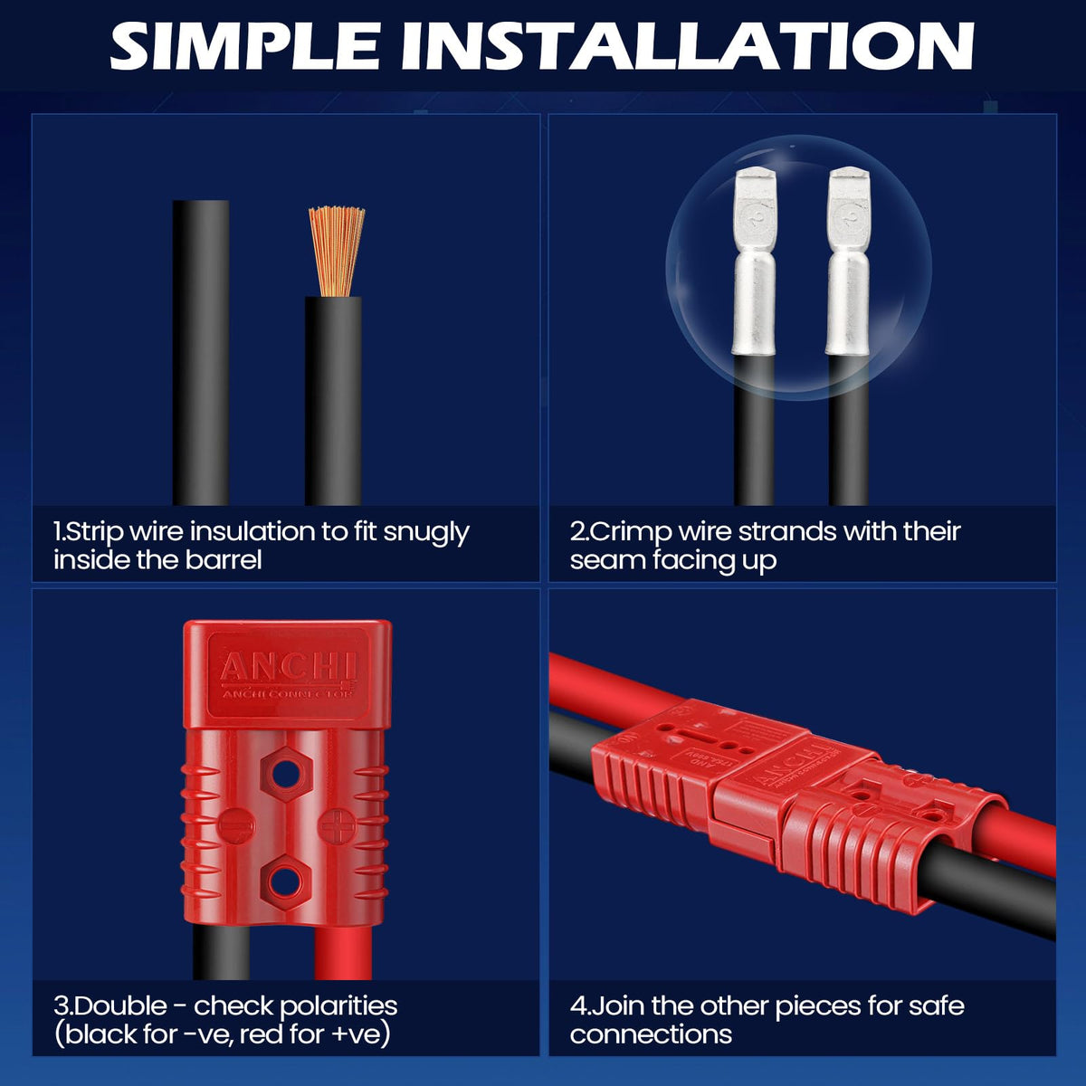 Frienda rubber boot detail protecting connector from dust and moisture for durability
