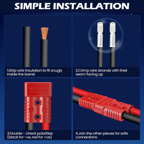 Frienda rubber boot detail protecting connector from dust and moisture for durability