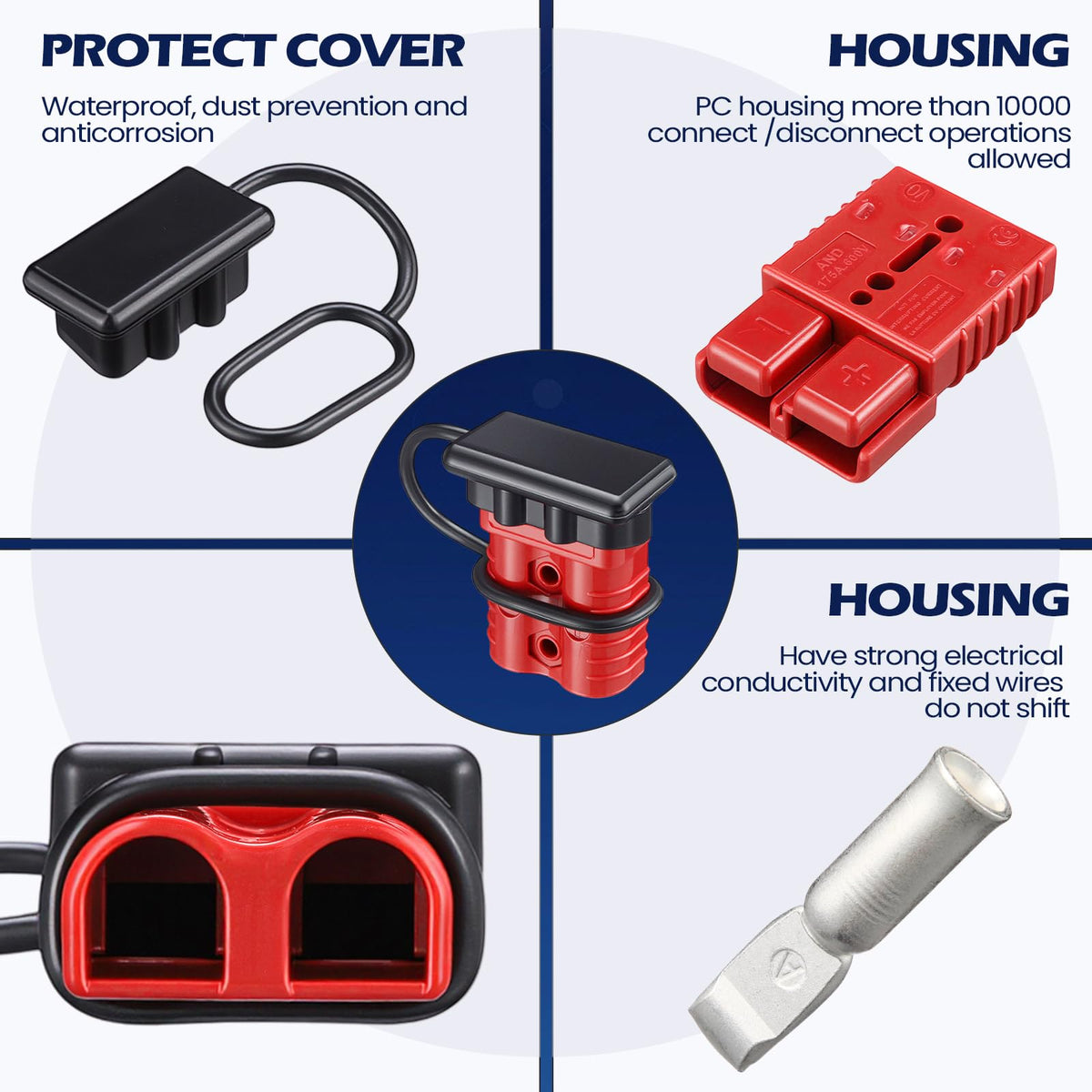 Frienda connector next to 2–4 gauge cable showing correct size compatibility