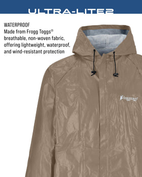 FROGG TOGGS elastic cuff close-up preventing sleeve water entry