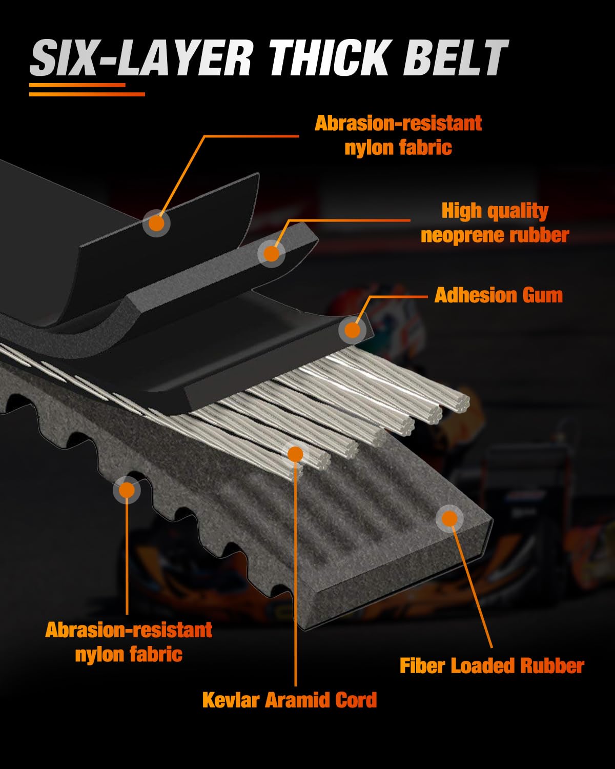 Frokom belt fitted on a kart drive illustrating improved power transfer