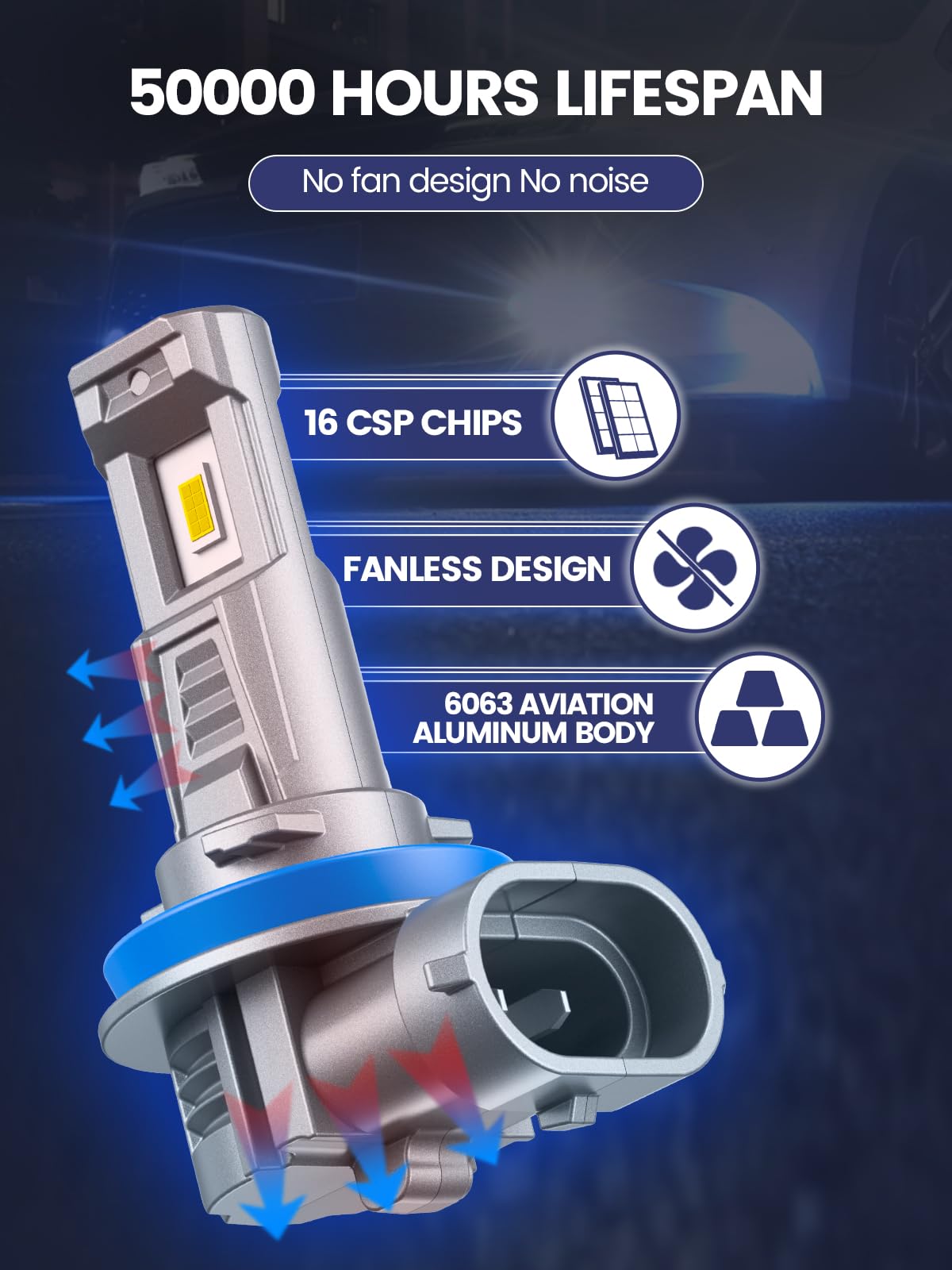 FTEVAR aviation-grade aluminum heat sink close detail improving passive cooling and durability