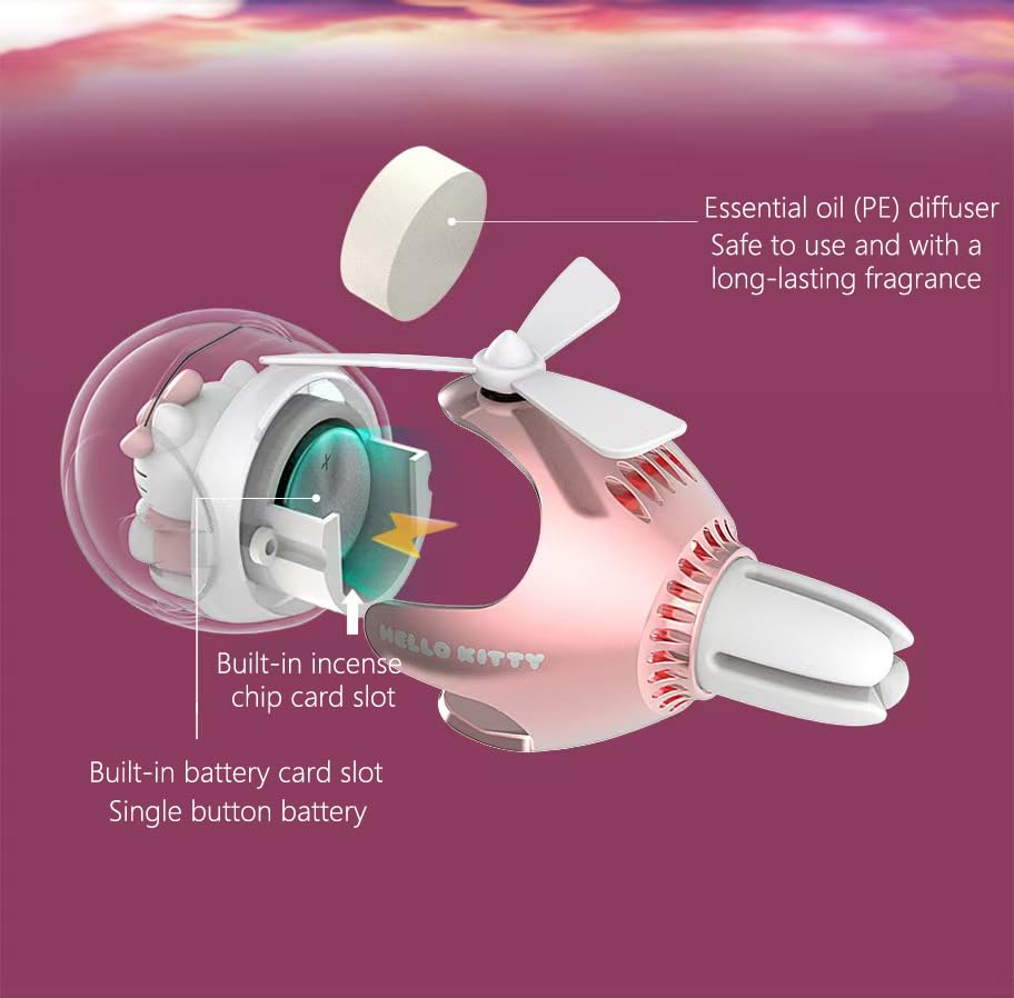 FUAN Kitty side profile clipped to vent with secure soft grip